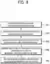 Fig. 09 - Method for coding image on basis of deblocking filtering, and apparatus therefor