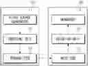 Fig. 01 - Image encoding/decoding method and device using symmetric motion vector difference (SMVD), and method for transmitting bitstream