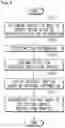 Fig. 06 - Image encoding/decoding method and device using symmetric motion vector difference (SMVD), and method for transmitting bitstream