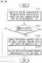 Fig. 09 - Image encoding/decoding method and device using symmetric motion vector difference (SMVD), and method for transmitting bitstream