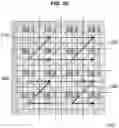 Fig. 23 - Video coding method and device which use sub-block unit intra prediction