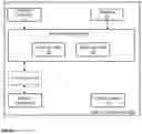 Fig. 03 - Devices and methods for coding a picture by partitioning it into slices comprising tiles