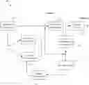 Fig. 01 - Mixed NAL unit picture constraints in video coding