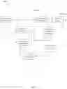 Fig. 04 - Mixed NAL unit picture constraints in video coding