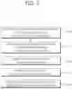 Fig. 06 - Scaling list data-based image or video coding