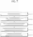 Fig. 08 - Scaling list data-based image or video coding