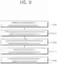 Fig. 10 - Scaling list data-based image or video coding