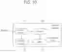 Fig. 11 - Scaling list data-based image or video coding