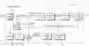 Fig. 01 - Method for decoding image and apparatus using same