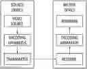 Fig. 01 - IMAGE DECODING METHOD USING FLAG FOR RESIDUAL CODING METHOD IN IMAGE CODING SYSTEM, AND DEVICE FOR SAME
