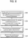 Fig. 09 - IMAGE DECODING METHOD USING FLAG FOR RESIDUAL CODING METHOD IN IMAGE CODING SYSTEM, AND DEVICE FOR SAME