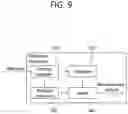 Fig. 10 - IMAGE DECODING METHOD USING FLAG FOR RESIDUAL CODING METHOD IN IMAGE CODING SYSTEM, AND DEVICE FOR SAME