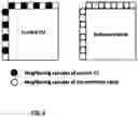 Fig. 06 - Error surface based sub-pixel accurate refinement method for decoder side motion vector refinement