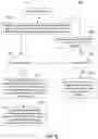 Fig. 10 - Error surface based sub-pixel accurate refinement method for decoder side motion vector refinement
