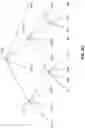 Fig. 07 - Merge mode with motion vector differences