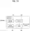 Fig. 20 - Image decoding method and apparatus based on affine motion prediction in image coding system