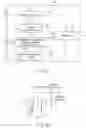 Fig. 11 - Image encoding method and image decoding method