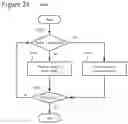 Fig. 21 - Features of base color index map mode for video and image coding and decoding