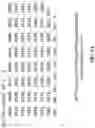 Fig. 08 - Tuned line graph transforms