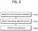 Fig. 07 - Image coding method and device in image coding system