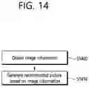 Fig. 15 - Image coding method and device in image coding system