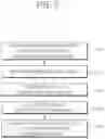 Fig. 06 - Video or image coding based on signaling of scaling list data