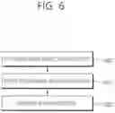 Fig. 07 - Video or image coding based on signaling of scaling list data