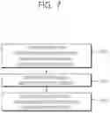 Fig. 08 - Video or image coding based on signaling of scaling list data
