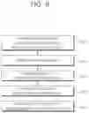 Fig. 09 - Video or image coding based on signaling of scaling list data