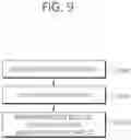 Fig. 10 - Video or image coding based on signaling of scaling list data