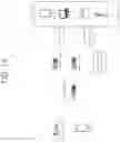 Fig. 16 - Video or image coding based on signaling of scaling list data