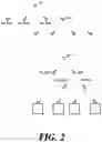 Fig. 03 - Entropy-coding for video encoding and decoding