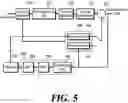 Fig. 07 - Entropy-coding for video encoding and decoding
