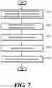 Fig. 09 - Entropy-coding for video encoding and decoding