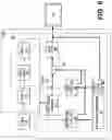 Fig. 07 - Method and apparatus for video coding