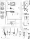 Fig. 19 - Method and apparatus for video coding