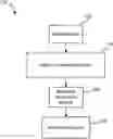 Fig. 01 - Machine learning based media content annotation
