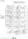 Fig. 06 - Machine learning based media content annotation