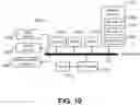 Fig. 13 - Machine learning based media content annotation