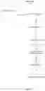 Fig. 02 - Fragment server directed device fragment caching