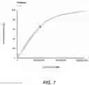 Fig. 10 - Measuring and improving origin offload and resource utilization in caching systems
