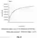 Fig. 11 - Measuring and improving origin offload and resource utilization in caching systems