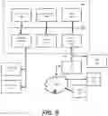 Fig. 12 - Measuring and improving origin offload and resource utilization in caching systems