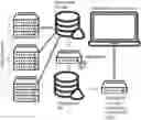 Fig. 01 - Measuring and improving origin offload and resource utilization in caching systems