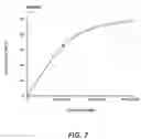 Fig. 10 - Measuring and improving origin offload and resource utilization in caching systems