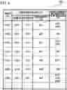 Fig. 07 - Control method for server apparatus, delivery system, and recording medium