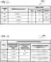 Fig. 09 - Control method for server apparatus, delivery system, and recording medium