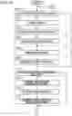 Fig. 11 - Control method for server apparatus, delivery system, and recording medium
