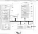 Fig. 03 - Control based stream interruptions