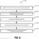 Fig. 07 - Control based stream interruptions